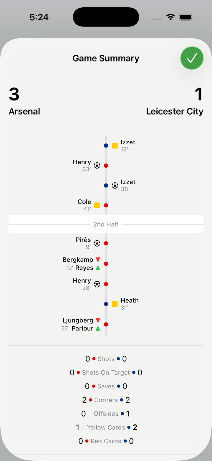 Arsenal v. Leicester match summary